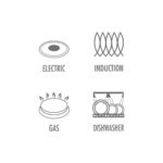 Kapp Alüminyum Yapışmaz Kızartma Wok  24 cm - Görsel 3