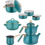 Neva N2951 Mentol Emaye Kombinim