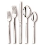 Ev Çarşı Schafer Sharp 72 Parça Çatal Bıçak Kaşık Takımı - XXX06