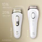 Braun Silk Expert Pro 5 PL5124 IPL Epilasyon Cihazı – 400.000 Atım, Kalıcı ve Güvenli Tüy Azaltma Teknolojisi - Görsel 5