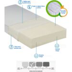 Ygr Home Tek Kişilik 60 x 110 x 20 cm. Sünger Yaysız Bambu Kumaş Yatak - Görsel 5