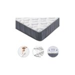 Pc Parrot Star Yaylı Yatak Tek Kişilik Çift Kişilik Çoçuk Yatakları 40 x 80 cm. - Görsel 3