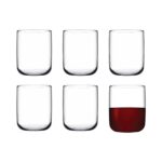 Paşabahçe 420112 Iconic V-Block Su Bardağı 280 cc  6 Adet