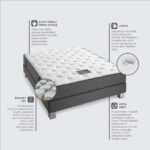 Yatsan Uykucu Visco Therapy Paket Yaylı Yatak - Görsel 3