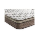 KuponsArt Kupons Comfort Pedli Ortopedik  Yaylı Bebek Yatak -Tüm Ölçüler - Görsel 2