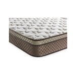 KuponsArt 70X160 Kupons Comfort Pedli Ortopedik Yaylı Bebek Yatak - Görsel 2