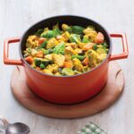 Lava Yuvarlak Tencere -Çap(Ø)20 cm. Turuncu - Görsel 5