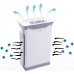 Medair 99 Plus+ (URHAF06) Hava Temizleme Cihazı - Görsel 4