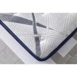 Bedpark BED10 Ultra Full Super Yayli Yatak - Görsel 3