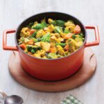 Lava Döküm Yuvarlak Tencere. Trendy Çap(Ø) 24CM. - Turuncu - Görsel 5