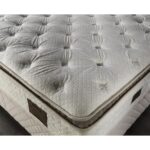 Yatakcım Luvita Tavşan Tüyü Ultra Full Ortopedik Pedli Yatak (Kahve) 90x190 - Görsel 3