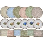 Porland Ortanca 18 Parça 6 Kişilik Porselen Ikram ve Kahvaltı Takımı - Görsel 2