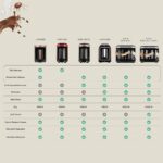 Karaca Hatır Mod Sütlü Türk Kahve Makinesi Red - Görsel 4