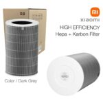 Nikadu / Xiaomi Mi Smart Air Purifier 4 Pro Gri Hepa Filtre Çipli - Görsel 3