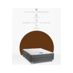 Yatsan Uykucu Visco Therapy Paket Yaylı Yatak - Görsel 2