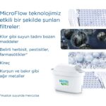 BRITA Style XL 3x Maxtra Pro All-In-1 Filtreli Su Arıtma Sürahisi - Gri 3,5 lt - Görsel 4