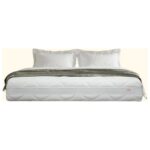 Noa Yatak Galaxy Full Ortopedik Visco  Yatak - Görsel 3