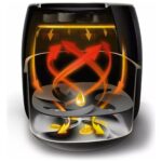 Philips Avance Collection HD9650/90 XXL Airfryer 7.3 Lt Tek Hazneli Yağsız Pişirme ve Otomatik Kapanma Özellikli Fritöz - Görsel 3