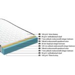 Günaydın Hyper Full Ortopedik Süngertek Kişilik Yatak - Görsel 4