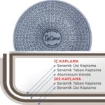 Lacena Lacivert 24CM Kızartma Tava - Görsel 3