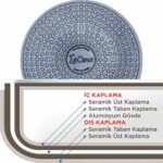 Lacena Lacivert 22CM Basık Tencere - Görsel 3