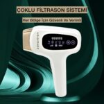 Zenginten Akana Pro 4 999.999 Atımlı Pro 4f Tüm Vücut Için Buz Başlıklı Ipl Lazer Epilasyon Cihazı - Görsel 3