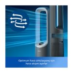 Philips  AMF870/15 8000 Serisi Air Performer 3in1 Hava Temizleme Cihazı, 270 m3/sa Temiz Hava Hızı (CADR), Fan ve Isıtıcı, Air+ Uygulaması, - Görsel 5