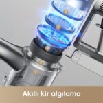 Dreame R20 Dikey Süpürge - Görsel 5