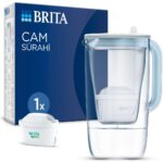 BRITA Filtreli Cam Su Arıtma Sürahisi 1x Maxtra Pro All-In-1 - Açık Mavi 2,5 lt