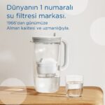 BRITA Filtreli Cam Su Arıtma Sürahisi 1x Maxtra Pro All-In-1 - Açık Mavi 2,5 lt - Görsel 5