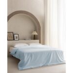 Madame Coco Manon Çift Kişilik %100 Pamuk Ranforce Düz Nevresim - Mavi