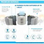 Purmed Philips Fy2180/30 - Ac2936, Ac2939, Ac2958, Ac2959 Uyumlu Hepa + Karbon Filtre - Görsel 4