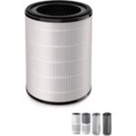 Purmed Philips Fy2180/30 - Ac2936, Ac2939, Ac2958, Ac2959 Uyumlu Hepa + Karbon Filtre - Görsel 2