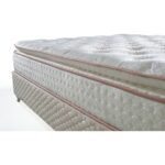 Asroyallüks Peluş Tavşan Tüyü Kumaşlı Pedli Yaylı Yatak 90 x 190 cm - Görsel 4