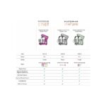 Karaca Mastermaid Chef Pro Standlı Mikser 1500W Çift Kollu Zero Side Tech Geniş Kapasiteli Paslanmaz Çelik Kase - Görsel 4