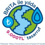 BRITA Marella XL 6x Maxtra Pro All-In-1 Filtreli Su Arıtma Sürahisi - Beyaz 3,5 lt - Görsel 3