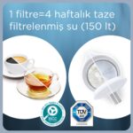 BRITA Maxtra Pro Kireç Uzmanı Yedek Su Arıtma Filtresi 12'li - Görsel 3