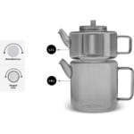 Karaca Flat Borosilikat Cam Midi Çaydanlık Smoke Grey