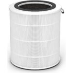 Purmed Tcl Breeva A2 Uyumlu Hepa + Karbon Filtre - Görsel 2