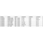 Onon Olimpos 30 Parça Çatal Kaşık Seti 18/10 - Görsel 2