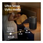 Philips AC0951/13 900 Serisi Hava Temizleyici, 65 m2'ye Kadar Etkili, HEPA ve Aktif Karbon Filtresi, 250 m3/sa Temiz Hava Hızı (CADR), - Görsel 5