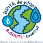 BRITA Marella XL 1x Maxtra Pro All-In-1 Filtreli Su Arıtma Sürahisi - Mavi 3,5 lt - Görsel 3