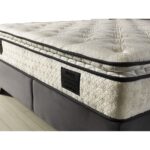 Yatakcım Luvita Ultra Full Ortopedik Pedli Tavşan Tüyü Yatak (Antrasit) 90X190 - Görsel 2