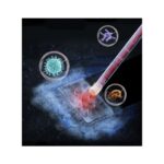 Lydsto QJ206 Çok Işlevli Buharlı Temizleyici - Lydsto Türkiye Garantili - Görsel 3