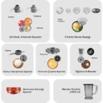 Karaca Mastermaid Power Max 11 In 1 2500W Mutfak Robotu Emerald Green - Görsel 4