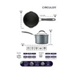 Circulon 18 cm Kapaklı Sos Tenceresi - Görsel 5