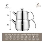 Amboss Big Chef 21 Parça Paslanmaz Çelik Tencere Tava Çeyiz Seti - Görsel 4