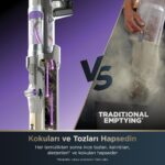 Shark Powerdetect Clean&empty Pet Başlıklı Şarjlı Dikey Süpürge - Görsel 3