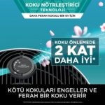 Shark Neverchange5 Clean Sense Iq Hava Temizleyicisi Max - Görsel 4