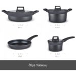 Karaca Biodiamond Riga Indüksiyon Tabanlı Silikon Tutacak & 7 Parça Döküm Tencere Seti - Görsel 2